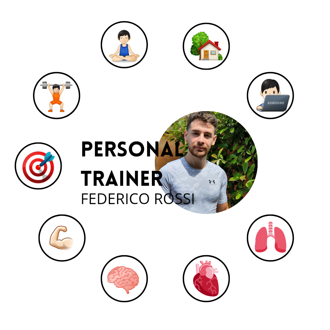 Immagine trainer